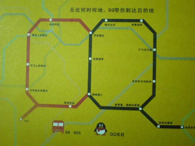 相册:輪回